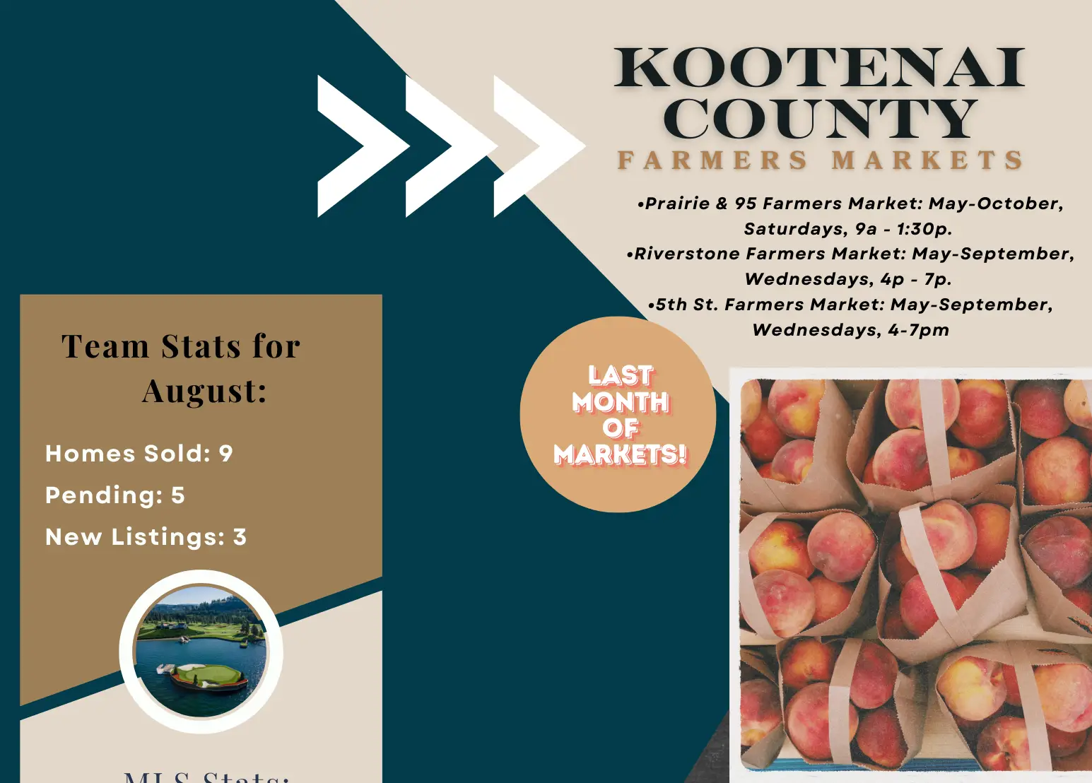 kootenai county farmers markets •Prairie & 95 Farmers Market: May-October, Saturdays, 9a - 1:30p. •Riverstone Farmers Market: May-September, Wednesdays, 4p - 7p. •5th St. Farmers Market: May-September, Wednesdays, 4-7pm